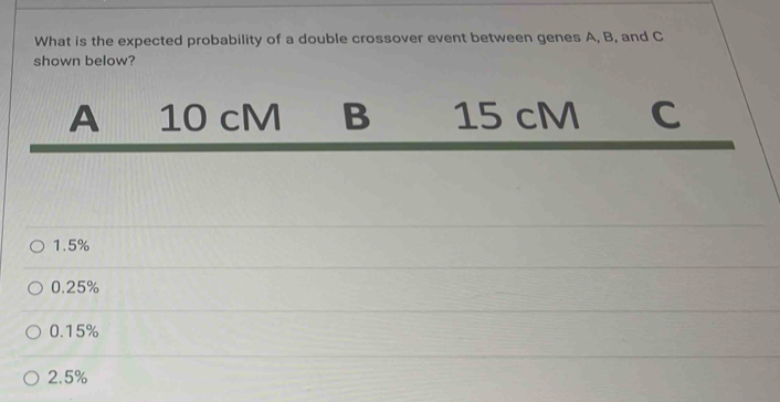 What is the expected probability of a double crossover event between genes A, B, and C
shown below?
A 10 cM B 15 cM C
1.5%
0.25%
0.15%
2.5%