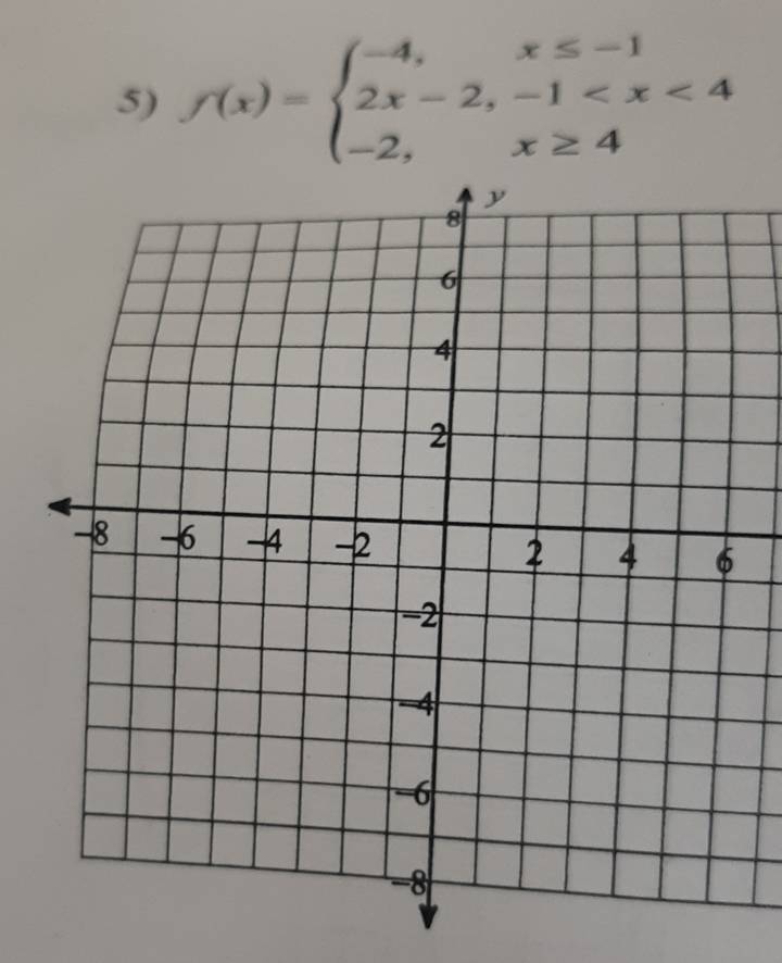 f(x)=beginarrayl -4,x≤ -1 2x-2,-1