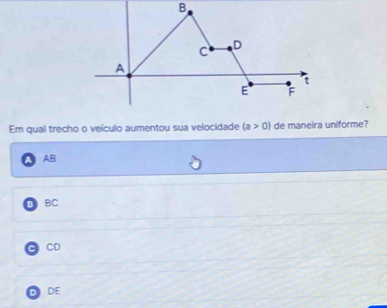 B
C D
A
t
E F
Em qual trecho o veículo aumentou sua velocidade (a>0) de maneira uniforme?
AB
D BC
C CD
DDE