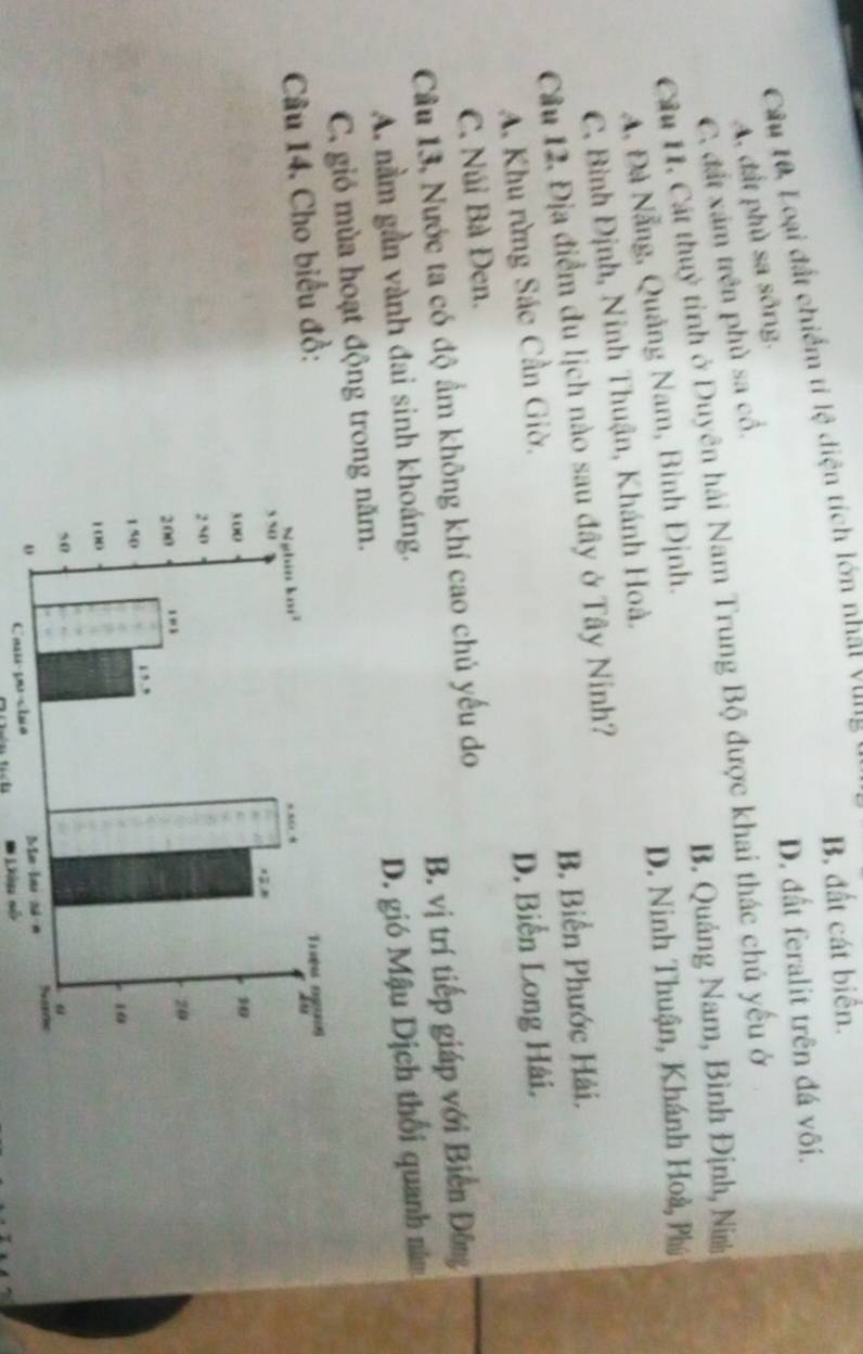 Loại đất chiếm ti lệ diện tích lớn nhat vung
B, đất cát biển.
D. đất feralit trên đá vôi.
A. đất phù sa sông.
C. đất xâm trên phù sa cổ,
Câu H. Cát thuỷ tỉnh ở Duyên hải Nam Trung Bộ được khai thác chủ yếu ở
B. Quảng Nam, Bình Định, Ninh
A. Đà Nẵng, Quảng Nam, Bình Định.
D. Ninh Thuận, Khánh Hoà, Phý
C. Bình Định, Ninh Thuận, Khánh Hoà.
B. Biển Phước Hải.
Cầu 12. Địa điểm du lịch nào sau đây ở Tây Ninh?
A. Khu rừng Sác Cần Giờ,
D. Biển Long Hải,
C. Núi Bà Đen.
Cầu 13, Nước ta có độ ẩm không khí cao chủ yếu do
A. nằm gần vành đai sinh khoáng. B. vị trí tiếp giáp với Biển Đông
C. gió mùa hoạt động trong năm. D. gió Mậu Dịch thổi quanh năm
Câu 14. Cho biểu đồ:
C
Dâu số