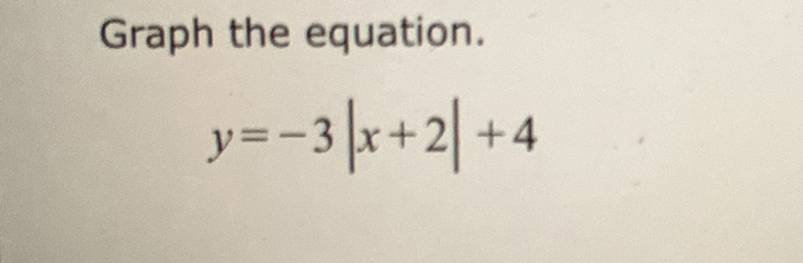 Graph the equation.
y=-3|x+2|+4