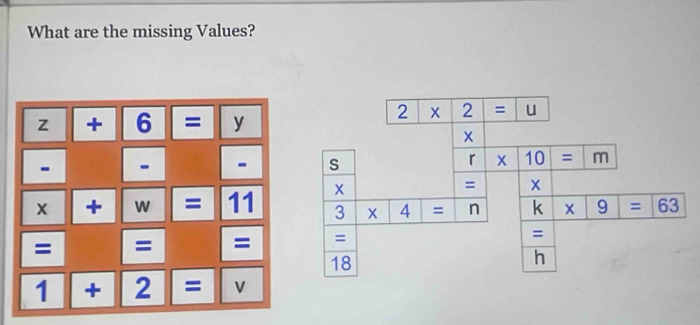 What are the missing Values?
Z + ( a ||= y
- - -
x + w = 11
= = =
1+2= 1 v