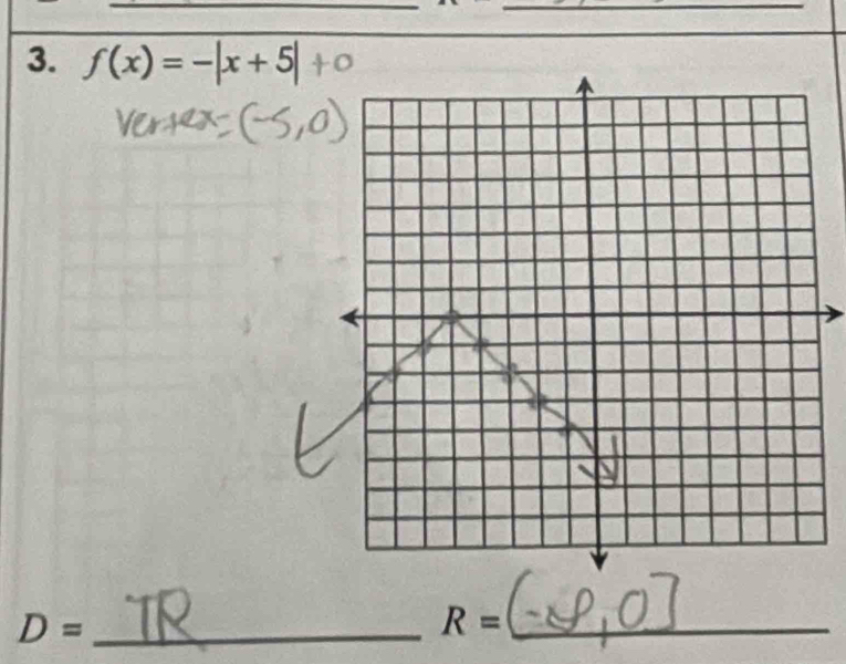 f(x)=-|x+5|
_ D=
R= _