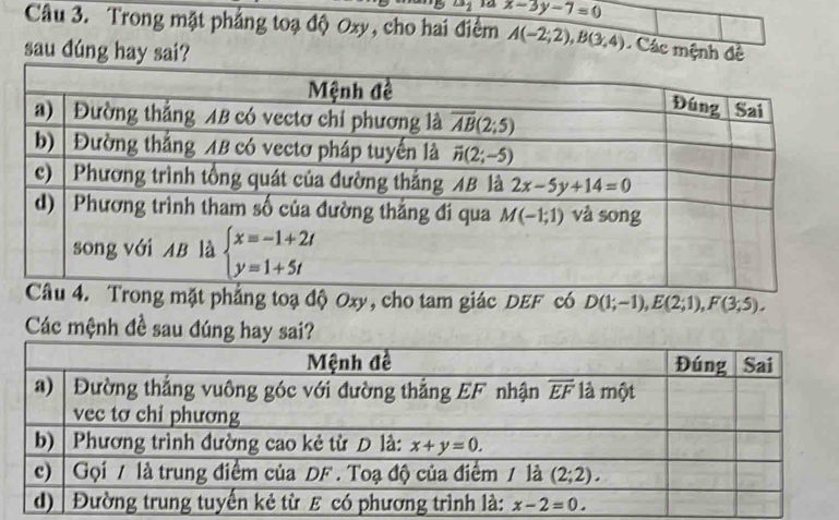 ∠ a_2 14 x-3y-7=0
Câu 3. Trong mặt phẳng toạ độ Oxy, cho hai điểm A(-2;2),B(3,4) Các mệnh đề
sau dúng hay sai?
mặt phẳng toạ độ Oxy, cho tam giác DEF có D(1;-1),E(2;1),F(3;5).
Các mệnh đề sau đúng hay sai?