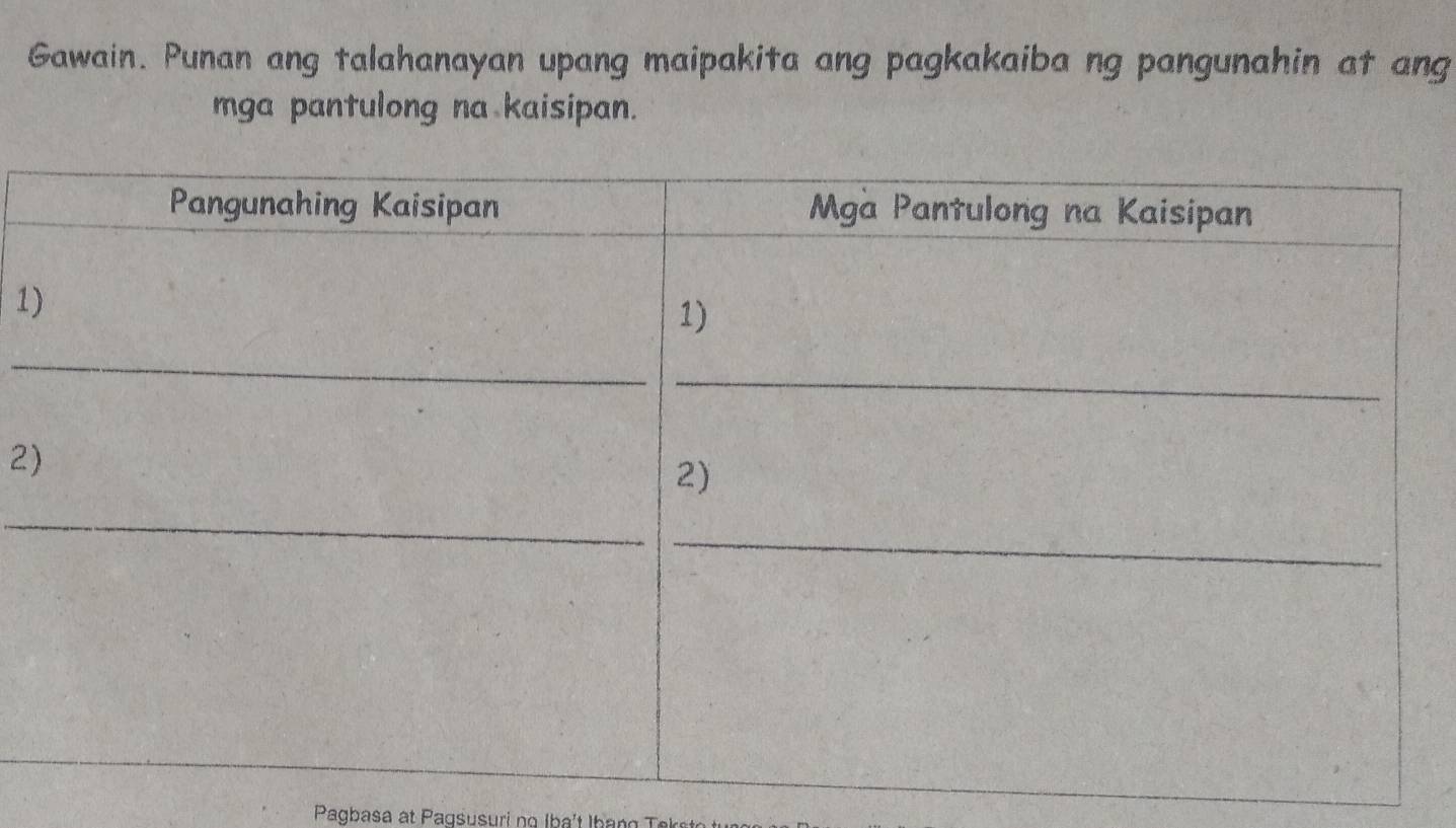 Gawain. Punan ang talahanayan upang maipakita ang pagkakaiba ng pangunahin at ang 
mga pantulong na kaisipan. 
1 
2 
Pagbasa at Pagsusuri no Iba't lb ang ek