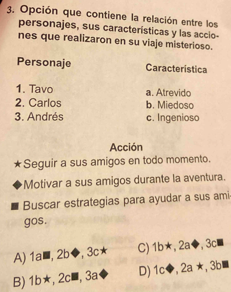 Opción que contiene la relación entre los
personajes, sus características y las accio-
nes que realizaron en su viaje misterioso.
Personaje Característica
1. Tavo a. Atrevido
2. Carlos b. Miedoso
3. Andrés c. Ingenioso
Acción
Seguir a sus amigos en todo momento.
Motivar a sus amigos durante la aventura.
Buscar estrategias para ayudar a sus ami
gos.
A) 1a■, 2b ◆, 3c C) 1b★, 2a◆ 3ch
B) 1b★, 2c▩, 3a D) 1c ◆, 2a★, 3b