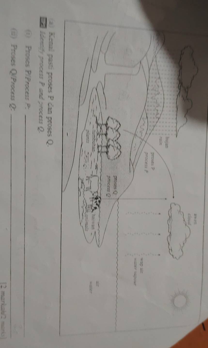 wd Idextify process P and process Q. 
(1) Proses P/Process P :_ 
(ii) Proses Q/Process Q :_ 
[2 markah/2 maris]