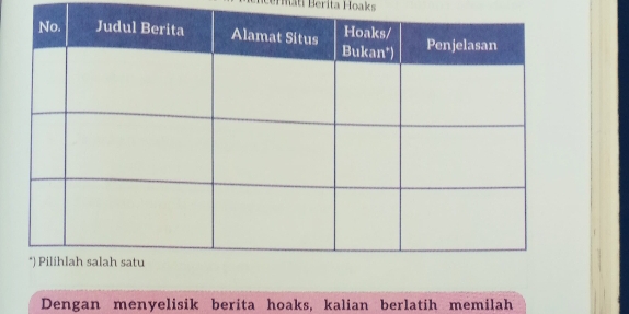 ati Berita Hoaks 
Dengan menyelisik berita hoaks, kalian berlatih memilah