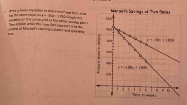 Write a linear equation in slope-intercept form that y=-50x+1050 Graph this
has the same slope as
equation on the same grid as the other savings plans.
Then explain what this new line represents in the
context of Manuel's starting balance and spending
rate.