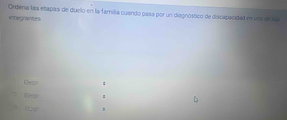 Ordena las etapas de duelo en la familia cuando pasa por un diagnóstico de discapacidad en uno de sus 
integrantes 
Blegir ; 
c Elegir : 
3 Elegi ;