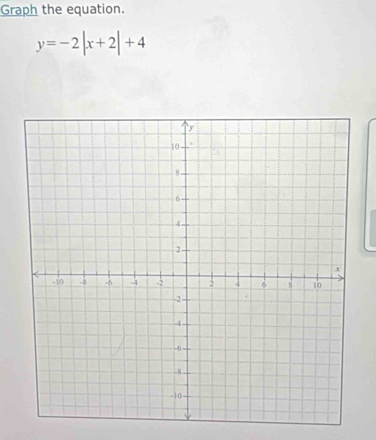 Graph the equation.
y=-2|x+2|+4