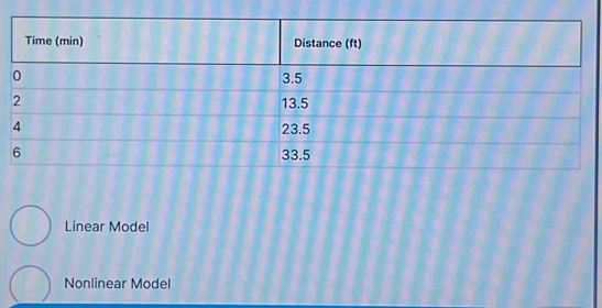 Linear Model
Nonlinear Model