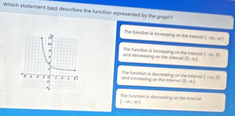 Which statement best describes the function represented by the graph?
The function is increasing on the interval (-∈fty ,∈fty )
The function is increasing on the interval (-∈fty ,0)
and decreasing on the interial (0,∈fty ).
The function is decreasing on the interval
and increasing on the interval (0,∈fty ). (-∈fty ,0)
The function is decreasing on the interval
(-∈fty ,∈fty ).