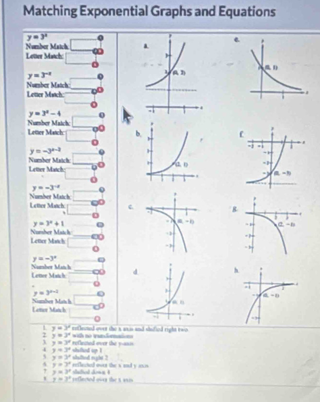 Matching Exponential Graphs and Equations
y=3^x
Number Match 
Letter Match □
y=3^(-x)
Number Match: □
Letter Match:
y=3^x-4
Number Mätch □
Letter Match: □ b.
y=-3^(x-2)
Number Match □
Letter Match _ 
y=-3^(-x)
Number Match □
Letter Match: □° C
y=3^x+1

Number Match □ 
Letter Match □
y=-3^x
Number Manch _ 
Letter Match overline  d
y=3^(x-2)
Number Mots h □
Leter Match
L y=3^x eetlected over the x axm and shofied right two
y=3^x with no trandormations 
3 y=3^x reflented over the yanis
4 y=3^4 shifled up 1
5 y=3^x slafted right ?
4 y=3° reflected over the a and y axis
7 y=3^x sluffed doon 4
y=3° efiected over the i w .