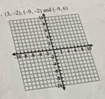 (3,-2), (-9,-2) and (-9,6)