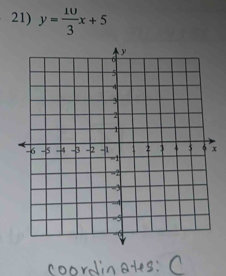 y= 10/3 x+5
x