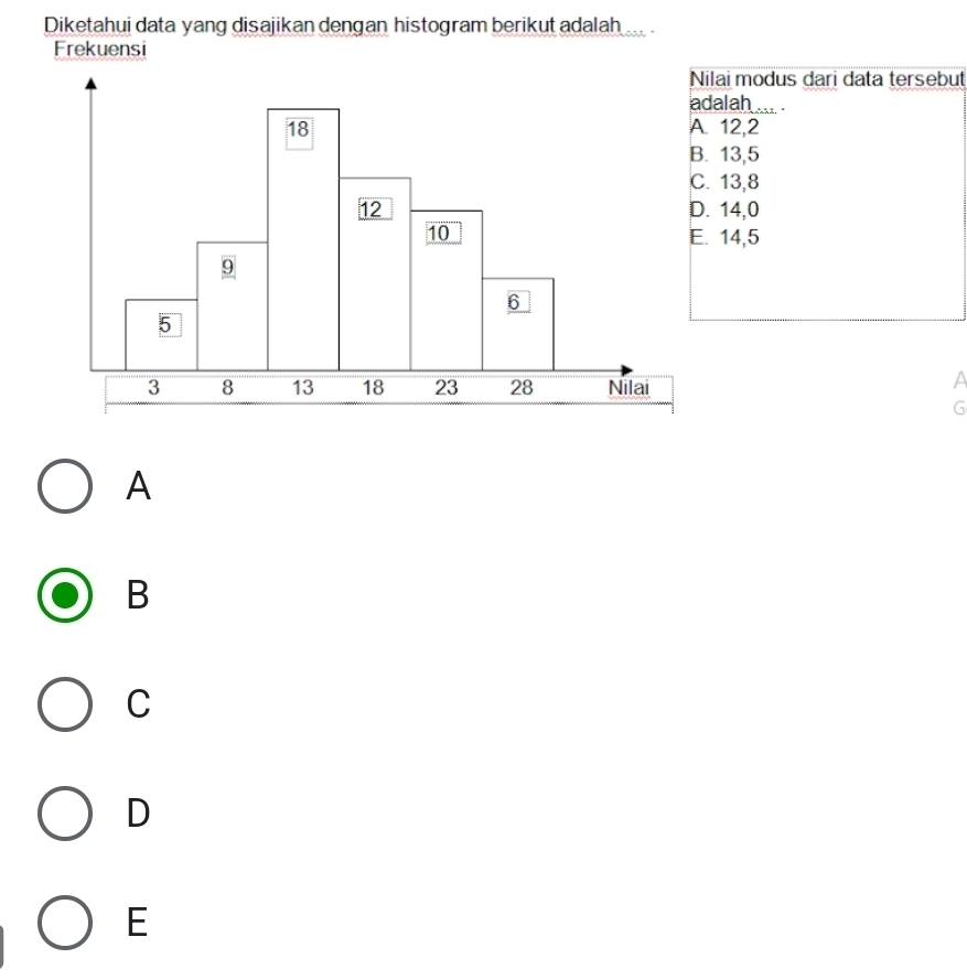 Diketahui data yang disajikan dengan histogram berikut adalah
ai modus dari data tersebut
lah _. .
12, 2
13, 5
13, 8
14, 0
14, 5
A
G
A
B
C
D
E