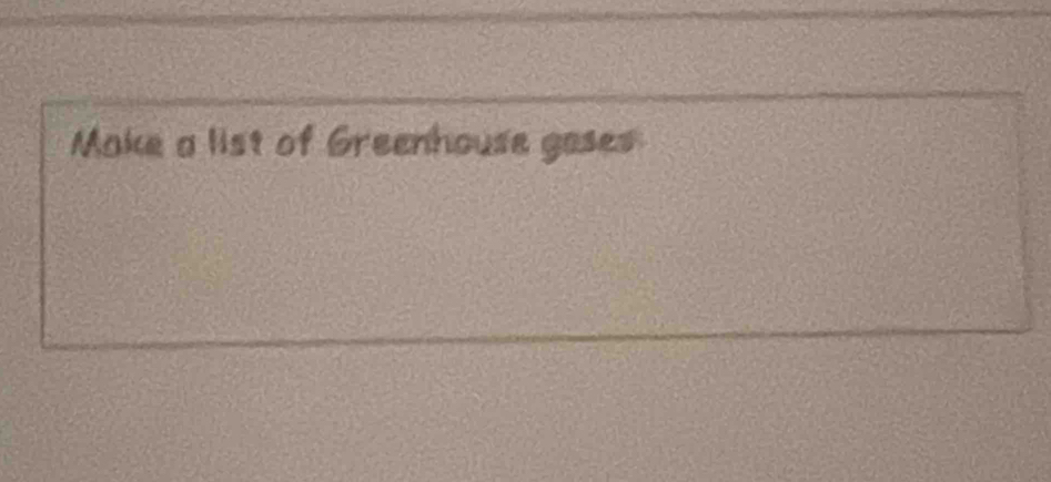 Make a list of Greenhouse gases