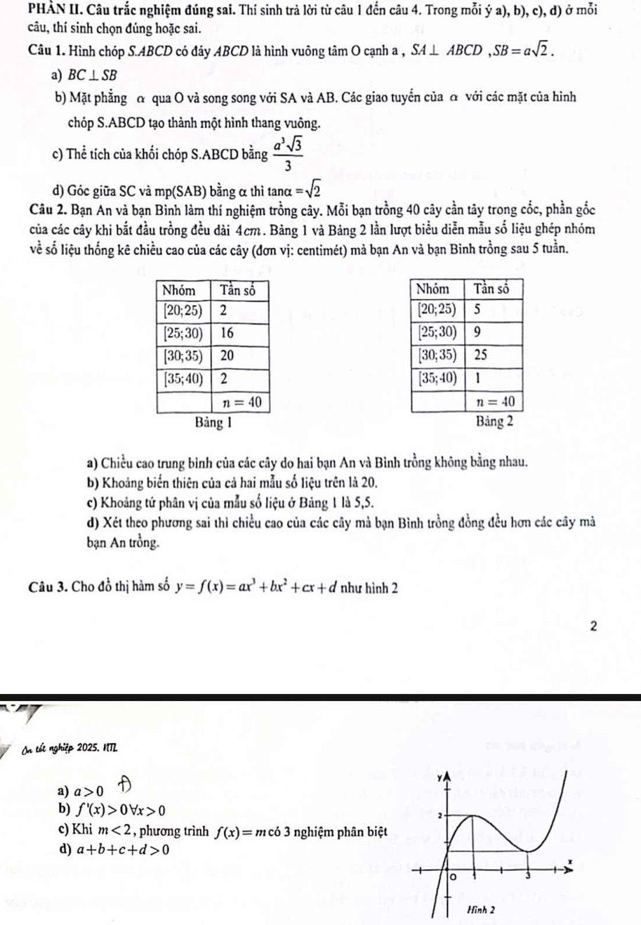 PHẢN II. Câu trắc nghiệm đúng sai. Thí sinh trả lời từ câu 1 đến câu 4. Trong mỗi ý a), b), c), d) ở mỗi
câu, thí sinh chọn đúng hoặc sai.
Câu 1. Hình chóp S.ABCD có đây ABCD là hình vuông tâm O cạnh a , SA⊥ ABCD SB=asqrt(2).
a) BC⊥ SB
b) Mặt phẳng α qua O và song song với SA và AB. Các giao tuyển của α với các mặt của hình
chóp S.ABCD tạo thành một hình thang vuông.
c) Thể tích của khối chóp S.ABCD bằng  a^3sqrt(3)/3 
d) Góc giữa SC và mp(SAB) bằng α thì tanα =sqrt(2)
Câu 2. Bạn An và bạn Bình làm thí nghiệm trồng cây. Mỗi bạn trồng 40 cây cần tây trong cốc, phần gốc
của các cây khi bắt đầu trồng đều dài 4cm. Bảng 1 và Bảng 2 lần lượt biểu diễn mẫu số liệu ghép nhóm
về số liệu thống kê chiều cao của các cây (đơn vị: centimét) mà bạn An và bạn Bình trồng sau 5 tuần.
 
 
 
Bảng 1 Bảng 2
a) Chiều cao trung bình của các cây do hai bạn An và Bình trồng không bằng nhau.
b) Khoảng biển thiên của cả hai mẫu số liệu trên là 20.
c) Khoảng tứ phân vị của mẫu số liệu ở Bảng 1 là 5,5.
d) Xét theo phương sai thì chiều cao của các cây mà bạn Bình trồng đồng đều hơn các cây mả
bạn An trồng.
Câu 3. Cho đồ thị hàm số y=f(x)=ax^3+bx^2+cx+d như hình 2
2
Ôn tết nghiệp 2025, NTL
a) a>0
b) f'(x)>0forall x>0
c) Khi m<2</tex> , phương trình f(x)=mcos 3 nghiệm phân biệt
d) a+b+c+d>0