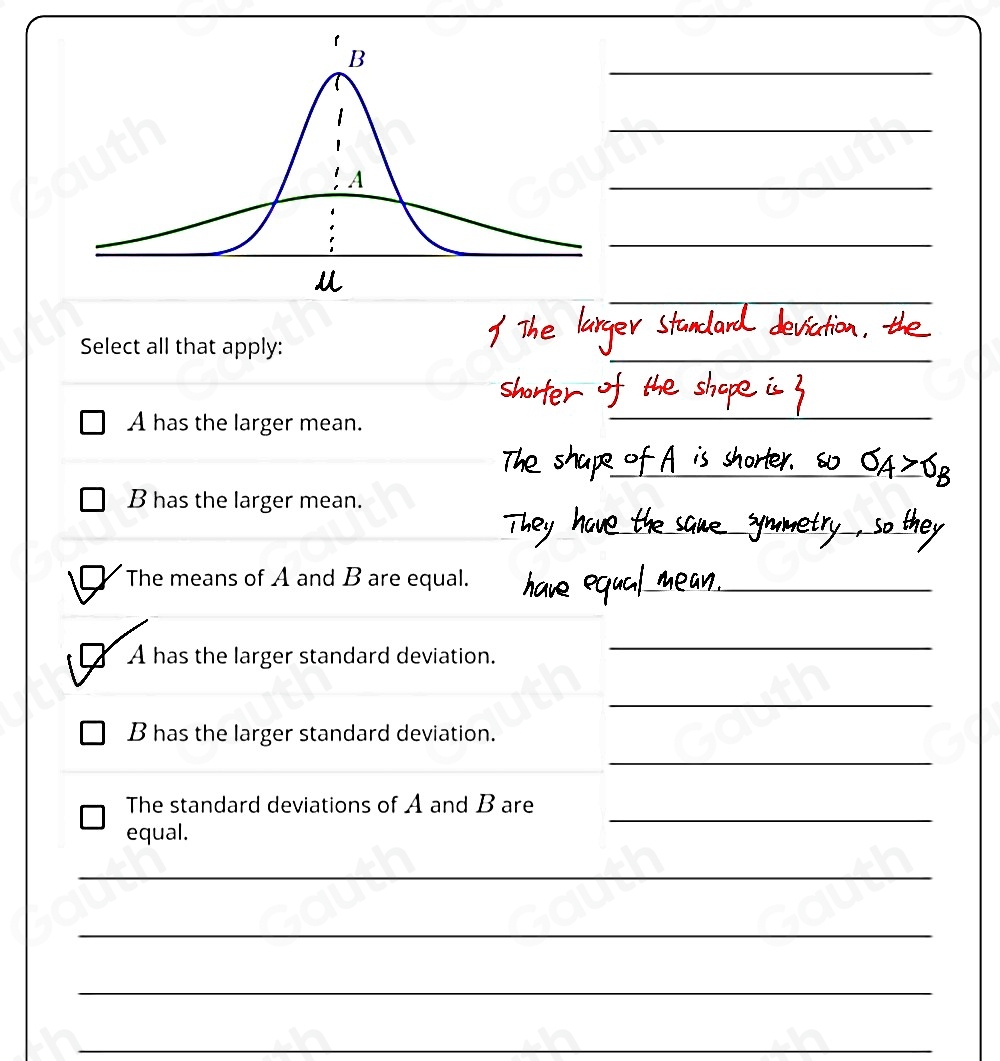 Solved: Given the plot of normal distributions A and B below, which of ...