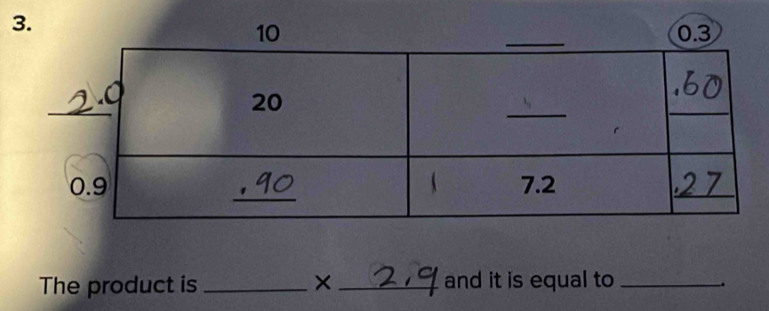 The product is _×_ and it is equal to_ 
.