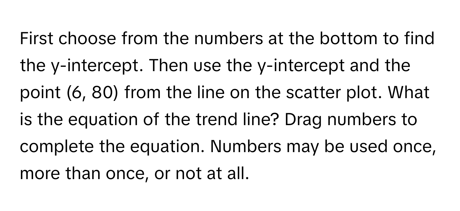 First choose from the numbers at the bottom to find the y-intercept. Then use the y-intercept and the point (6, 80) from the line on the scatter plot. What is the equation of the trend line? Drag numbers to complete the equation. Numbers may be used once, more than once, or not at all.