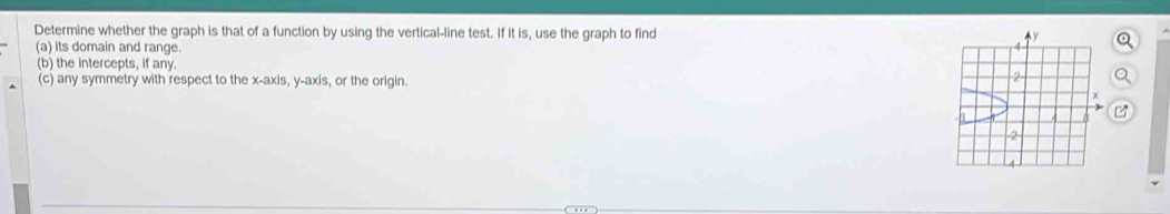 Determine whether the graph is that of a function by using the vertical-line test. If it is, use the graph to find 
(a) its domain and range. 
(b) the intercepts, if any. 
(c) any symmetry with respect to the x-axis, y-axis, or the origin.