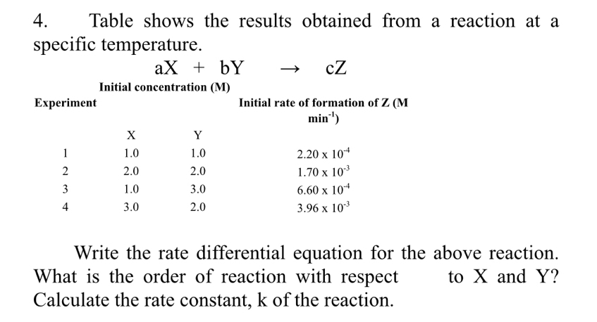 Table shows the results obtained from a reaction at a 
specific temperature.
aX+bY
cZ
Initial concentration (M) 
Experiment Initial rate of formation of Z (M
min^(-1))
X Y
1 1.0 1.0 2.20* 10^(-4)
2 2.0 2.0 1.70* 10^(-3)
3 1.0 3.0 6.60* 10^(-4)
4 3.0 2.0 3.96* 10^(-3)
Write the rate differential equation for the above reaction. 
What is the order of reaction with respect to X and Y? 
Calculate the rate constant, k of the reaction.