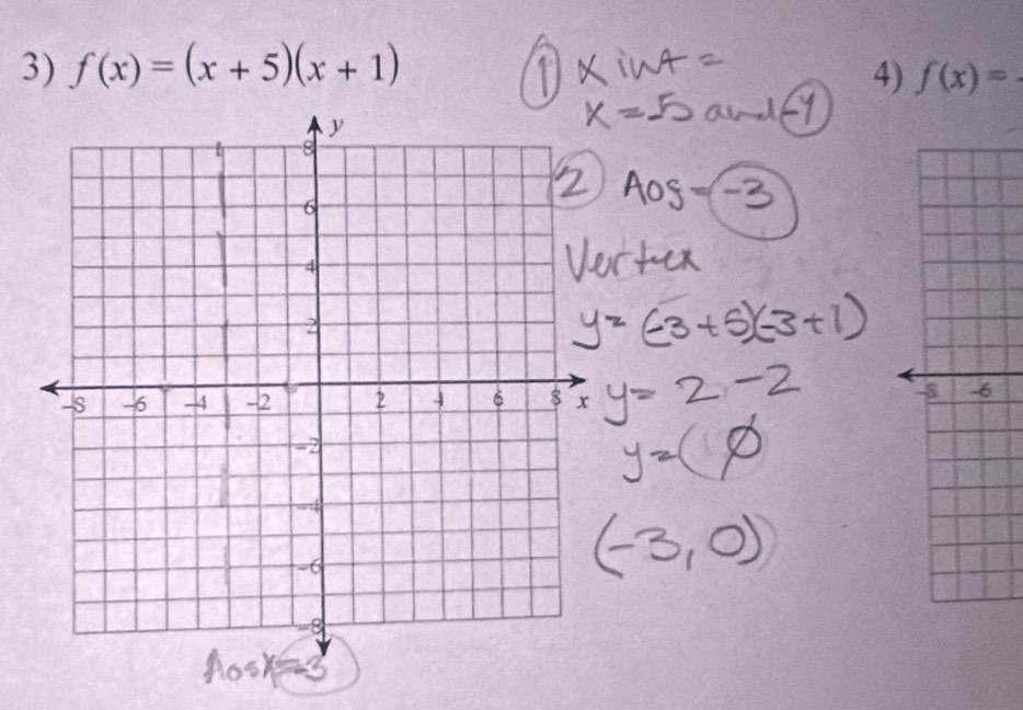 f(x)=(x+5)(x+1) 4) f(x)=
-8 -6