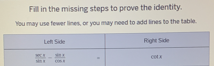 Fill in the missing steps to prove the identity.
You may use fewer lines, or you may need to add lines to the table.