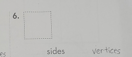 T sides Vertices