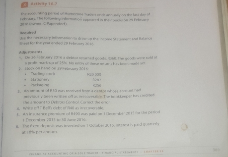 Activity 16.7 
The accounting peried of Homezone Traders ends annually on the last day of 
February. The following information appeared in their books on 29 February 
2016 (owner: C Papendorf). 
Required 
Use the necessary information to draw up the Income Statement and Balance 
Sheet for the year ended 29 February 2016 
Adjustments 
1. On 26 February 2016 a debtor returned goods, R360. The goods were sold as 
a proft mark-up of 25%. No entry of these retums has been made yel 
2. Stock on hand on 29 February 2016: 
. Trading stock R20 000 R2:82
Stationery 
. Packaging R256
3. An amount of R30 was received from a debtor whose account had 
previously been written off as irrecoverable. The bookkeeper has credited 
the amount to Debfors Control. Correct the error. 
4, Write off T Bell's debt of R40 as irrecoverable. 
5. An insurance premium of R490 was paid on 1 December 2015 for the period 
1 December 2015 to 30 June 2016. 
6. The fixed deposit was invested on 1 October 2015. Interest is paid quarterly 
at 18% perannum. 
FINANCIAL ACCOUNTING OF A SOSE TRAdER - FInAnCIAL StatemenTS - CHAPTER 16 389