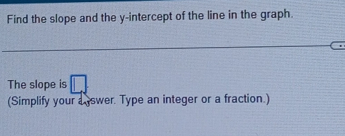 Find the slope and the y-intercept of the line in the graph. 
The slope is 
(Simplify your a swer. Type an integer or a fraction.)