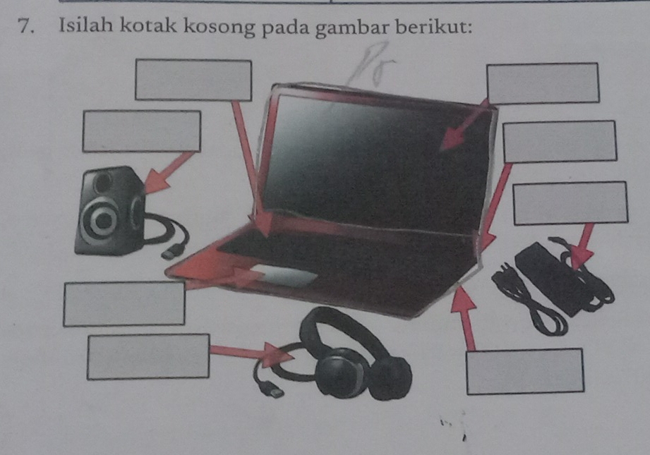 Isilah kotak kosong pada gambar berikut: