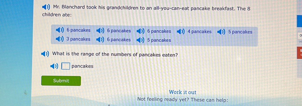 Mr. Blanchard took his grandchildren to an all-you-can-eat pancake breakfast. The 8
children ate:
6 pancakes 6 pancakes 6 pancakes 4 pancakes 5 pancakes
3 pancakes 6 pancakes 5 pancakes 
What is the range of the numbers of pancakes eaten? 
) □ pancakes 
Submit 
Work it out 
Not feeling ready yet? These can help: