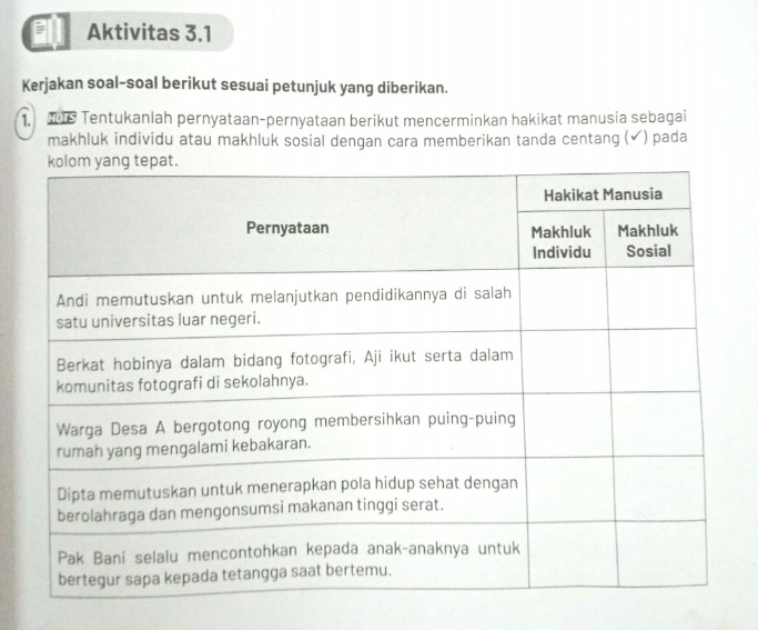 a Aktivitas 3.1 
Kerjakan soal-soal berikut sesuai petunjuk yang diberikan. 
8 Tentukanlah pernyataan-pernyataan berikut mencerminkan hakikat manusia sebagai 
makhluk individu atau makhluk sosial dengan cara memberikan tanda centang (✔ ) pada