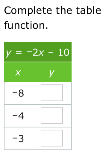 Complete the table
function.