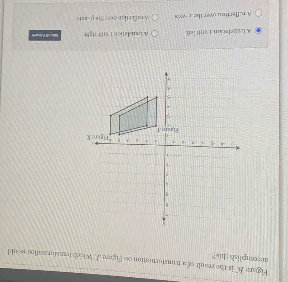 Figure K is the result of a transformation on Figure J. Which transformation would
accomplish this?
A translation 1 unit left A translation 1 unit right Submit Answer
A reflection over the x -axis A reflection over the y -axis