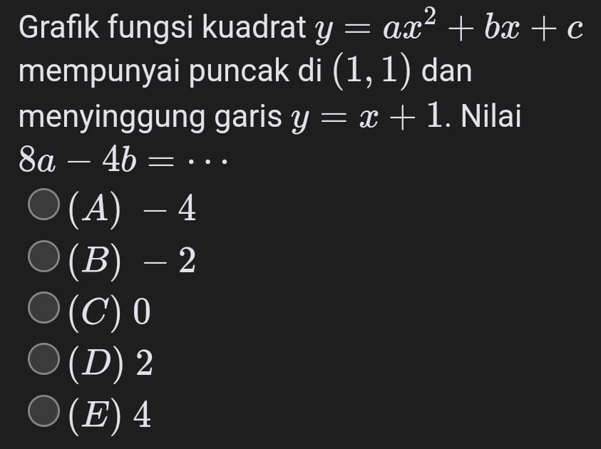 Grafik fungsi kuadrat y=ax^2+bx+c
mempunyai puncak di (1,1) dan
menyinggung garis y=x+1. Nilai
8a-4b=·s
(A) - t -
(B) - 2
(C) 0
(D) 2
(E) 4