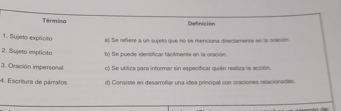 Término Definición
1. Sujeto explícito
a) Se refiere a un sujeto que no se menciona directamente en la oración.
2. Sujeto implícito
b) Se puede identificar fácilmente en la oración.
3. Oración impersonal c) Se utiliza para informar sin especificar quién realiza la acción.
4. Escritura de párrafos d) Consiste en desarrollar una idea principal con oraciones relacionadas.