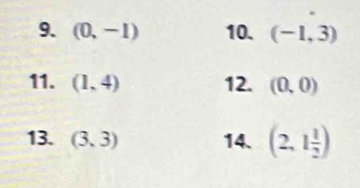 (0,-1) 10. (-1,3)
11. (1,4) 12. (0,0)
13. (3,3) 14. (2,1 1/2 )