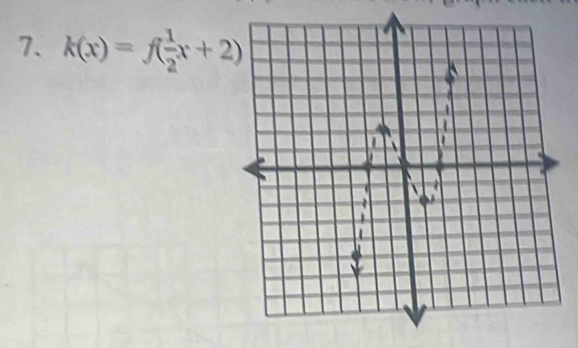 k(x)=f( 1/2 x+2)