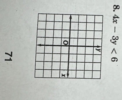 4x-3y<6</tex> 
71