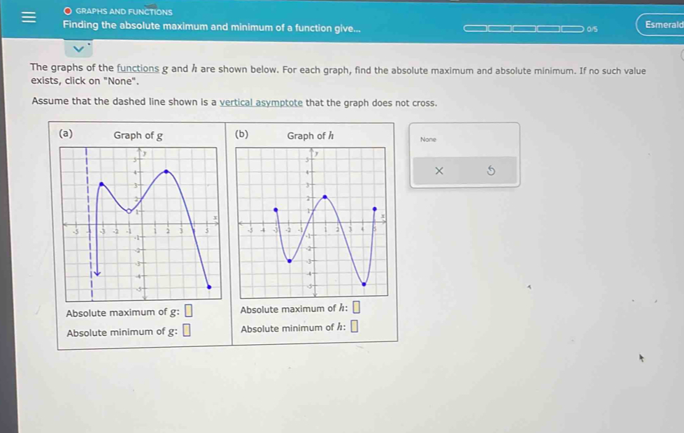 graphs and functions 
Finding the absolute maximum and minimum of a function give... 0/5 Esmerald 
The graphs of the functions g and h are shown below. For each graph, find the absolute maximum and absolute minimum. If no such value 
exists, click on "None". 
Assume that the dashed line shown is a vertical asymptote that the graph does not cross. 
(a) Graph of g (b) of hNone
X
Absolute maximum of g : Absolute maximum of h : 
Absolute minimum of g: Absolute minimum of h :