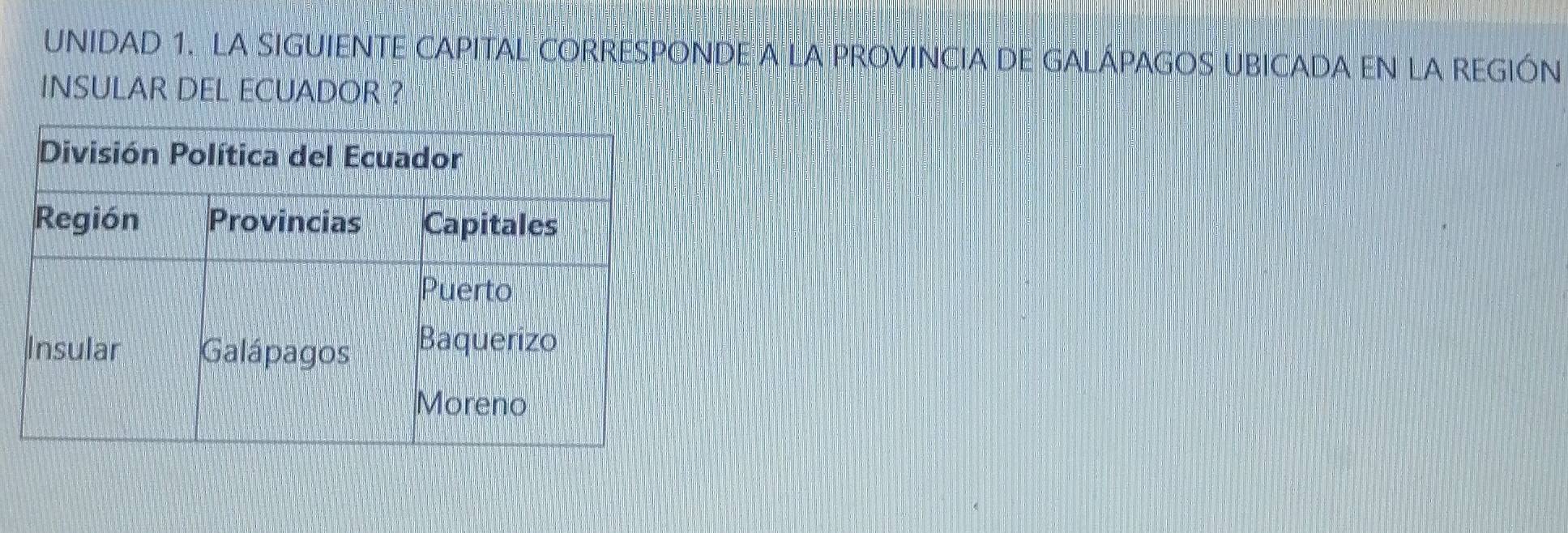 UNIDAD 1. LA SIGUIENTE CAPITAL CORRESPONDE A LA PROVINCIA DE GALÁPAGOS UBICADA EN LA REGIÓN 
INSULAR DEL ECUADOR ?