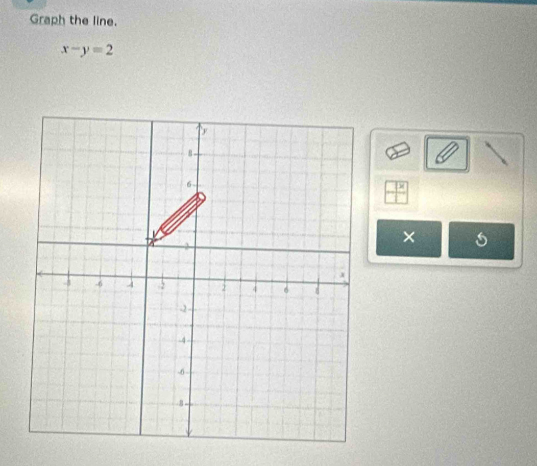 Graph the line.
x-y=2
a
-frac 12° 
×