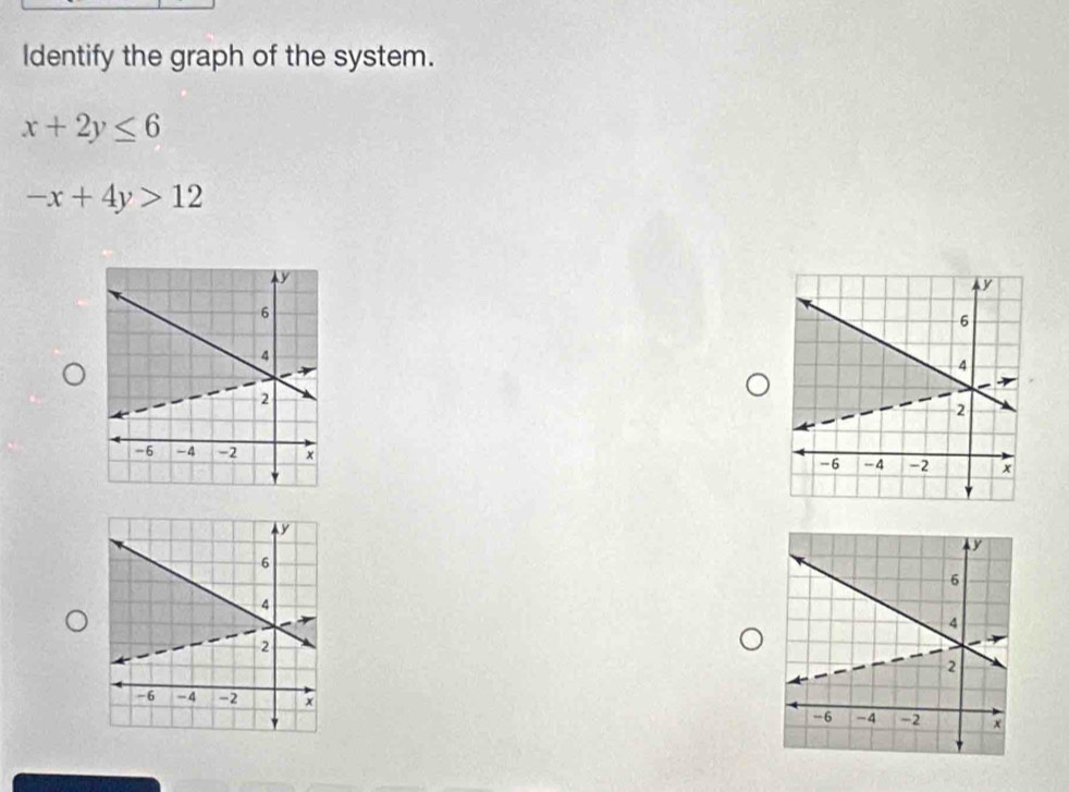 Identify the graph of the system.
x+2y≤ 6
-x+4y>12