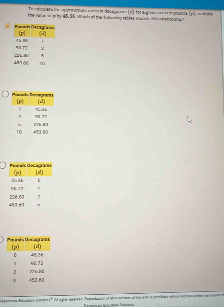 To calculate the approximate mass in decagrams (d) for a given mass in pounds (p), multiply 
the value of p by 45.36. Which of the following tables models this relationship? 
Responsive Education Solutions®. All rights reserved. Reproduction of all or portions of this work is prohibited without express written permission thr 
Responsive Éducation Solutions