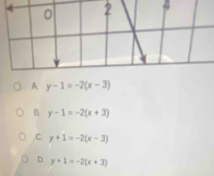 2
4
A. y-1=-2(x-3)
B. y-1=-2(x+3)
C. y+1=-2(x-3)
D. y+1=-2(x+3)