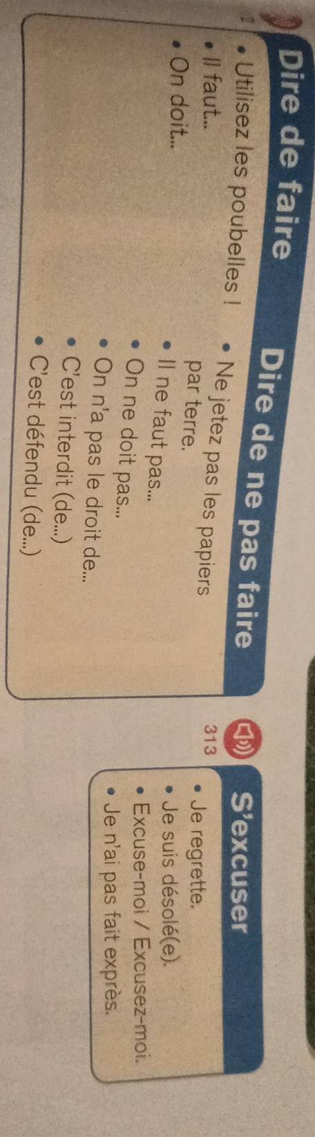 Dire de faire
Dire de ne pas faire
D S'excuser
Utilisez les poubelles ! Ne jetez pas les papiers
II faut... 313 Je regrette.
On doit...
par terre.
Je suis désolé(e).
Il ne faut pas...
Excuse-moi / Excusez-moi.
On ne doit pas...
Je n'ai pas fait exprès.
On n'a pas le droit de...
C'est interdit (de...)
C'est défendu (de...)